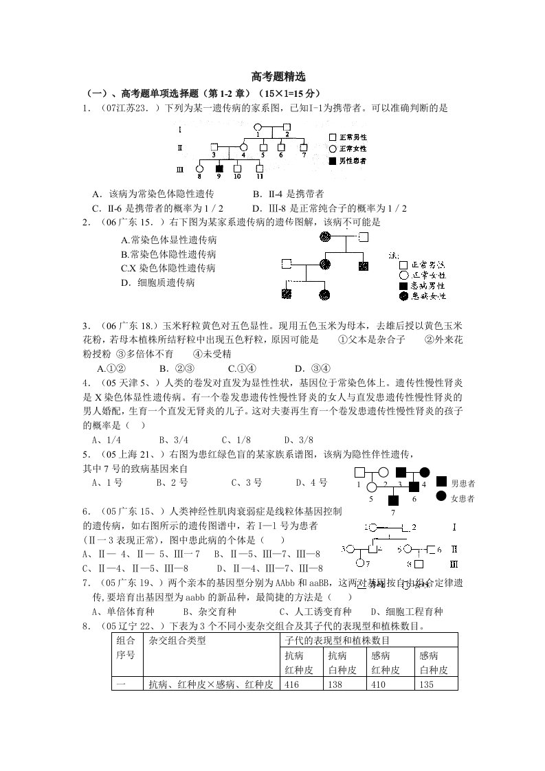 生物高考题精选(附答案)