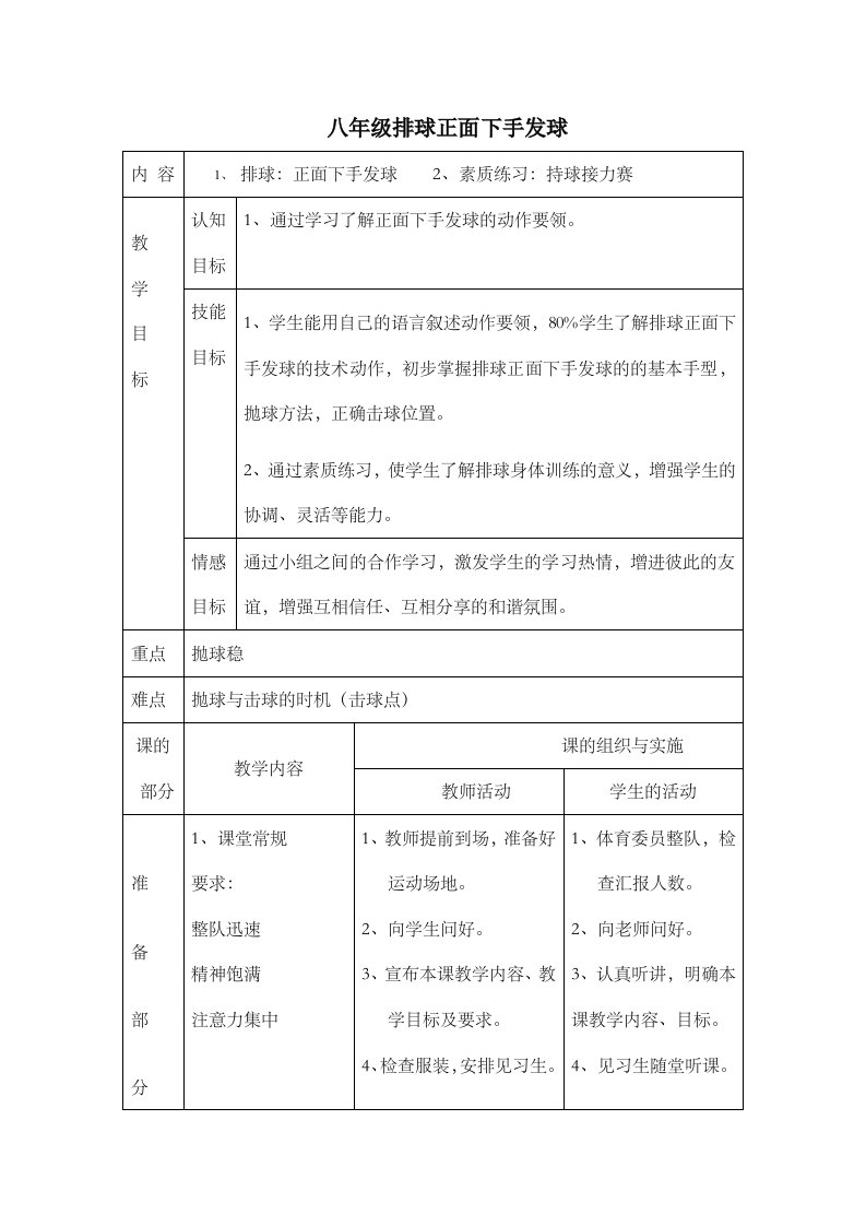 排球正面下手发球课教案