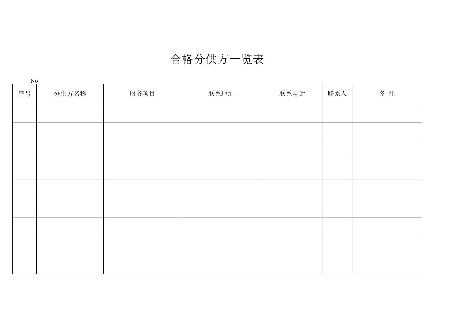 物业合格分供方一览表