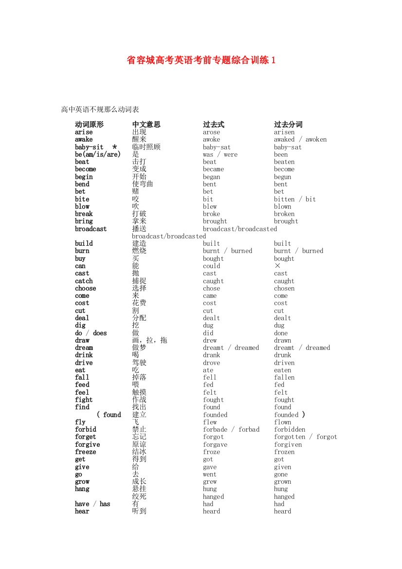 （整理版高中英语）容城高考英语考前专题综合训练1