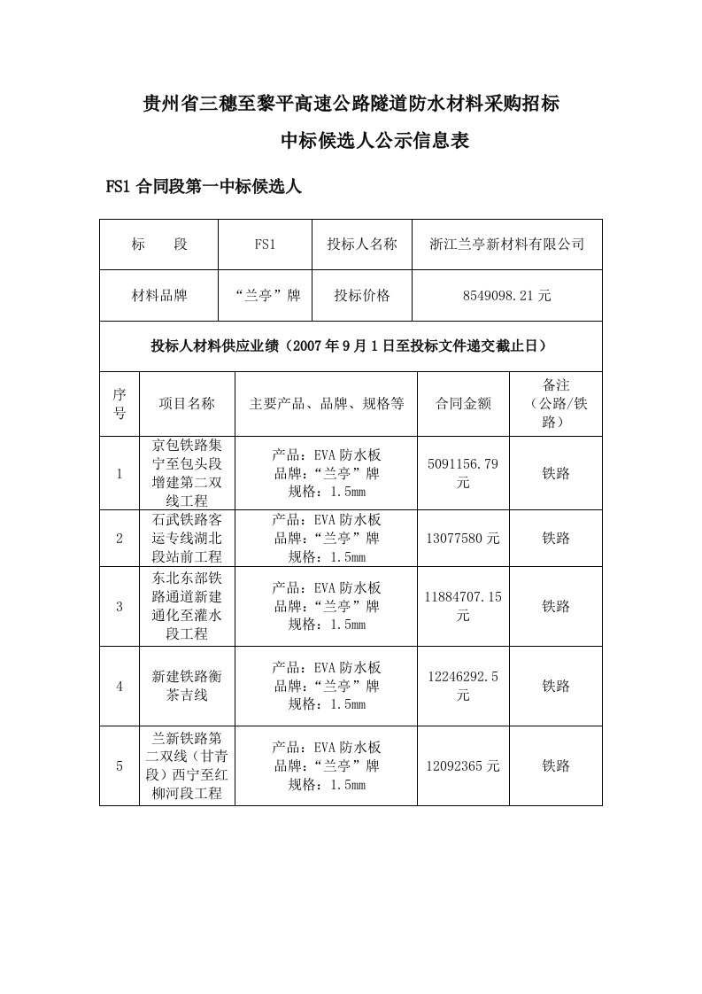 贵州省三穗至黎平高速公路隧道防水材料采购招标中标候选