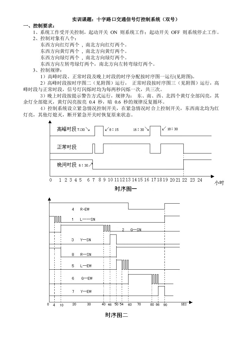 电气班PLC交通灯课程设计