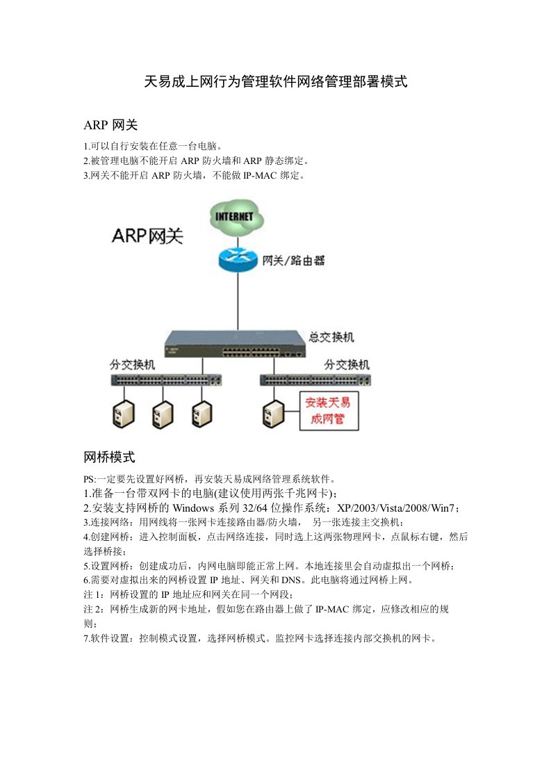 天易成上网行为管理软件网络管理部署模式