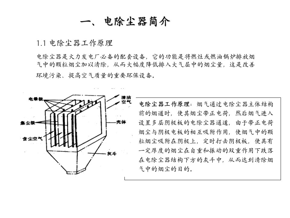 电除尘器工作原理