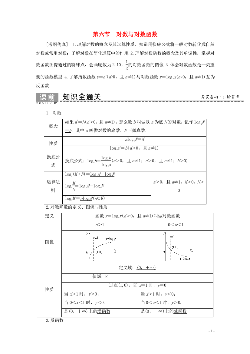 高考数学一轮复习