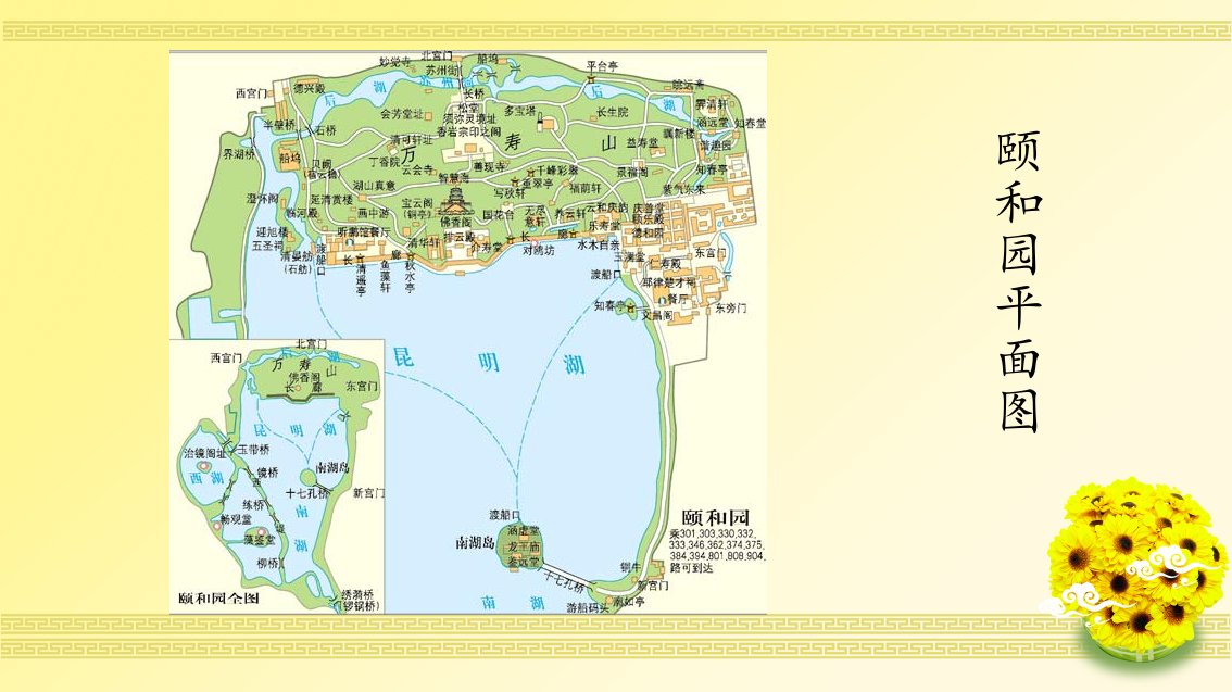 园林赏析颐和园ppt课件
