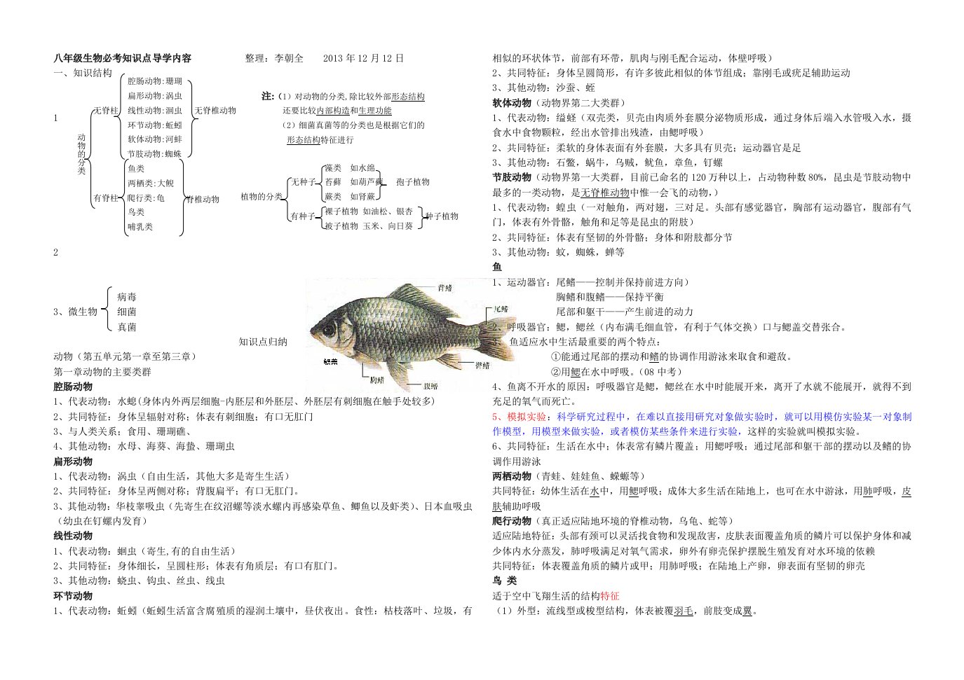 人教版八年级生物上册复习提纲肖鹏