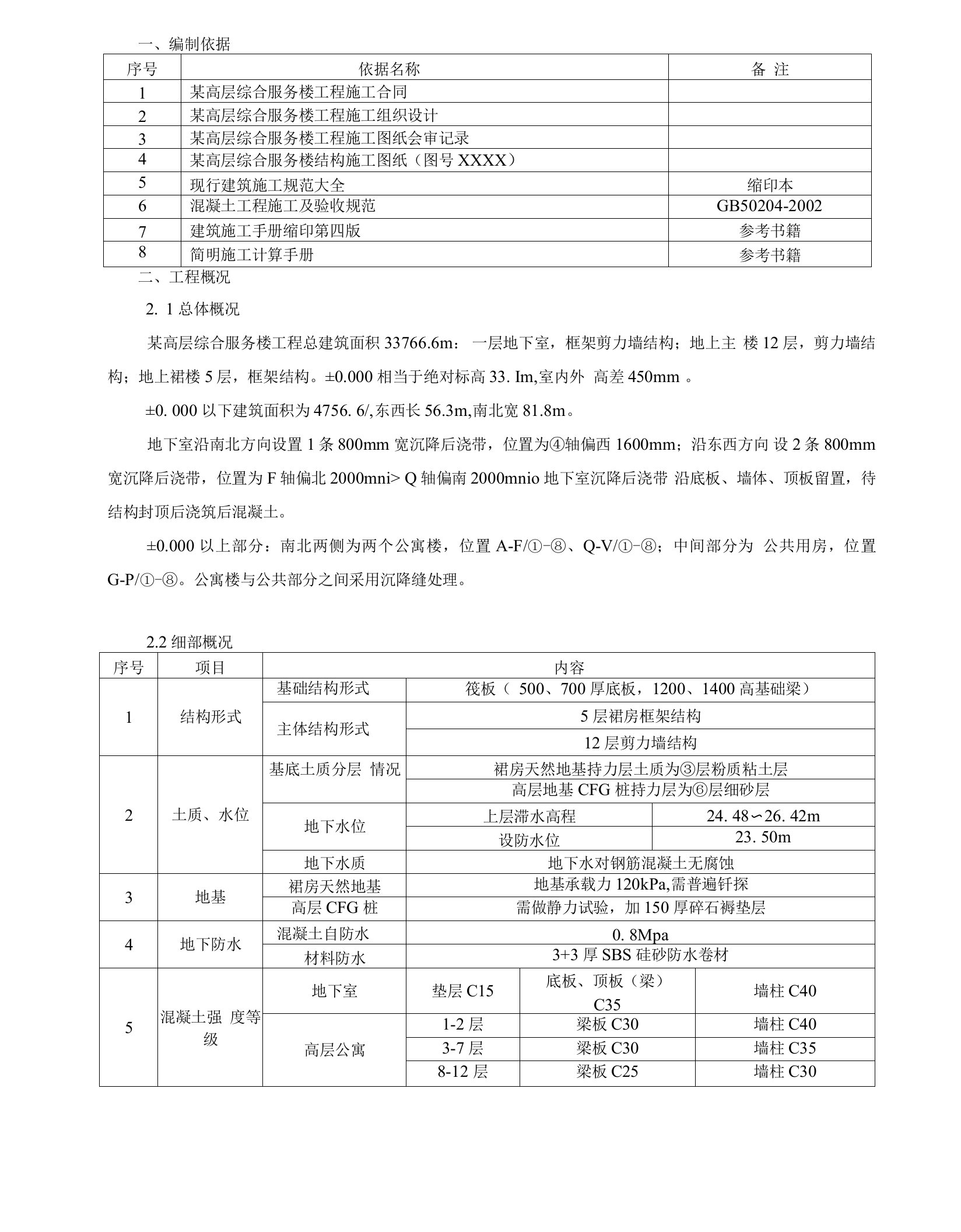 北京某高层综合服务楼模板、杭州市某高层建筑模板安全专项施工方案