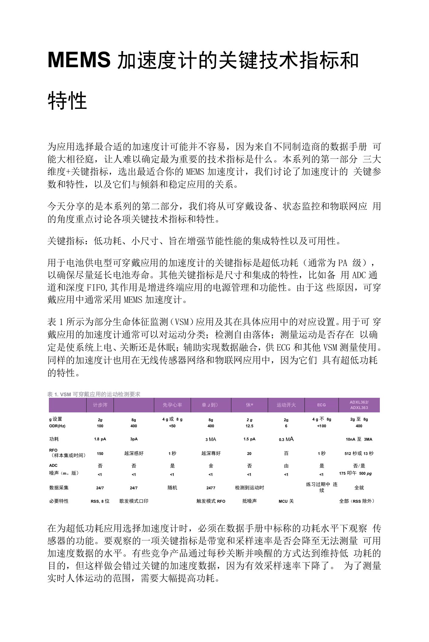 MEMS加速度计的关键技术指标和特性