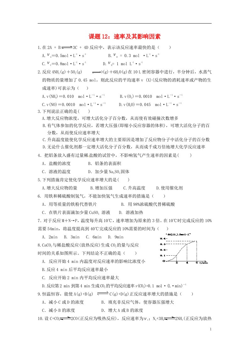 吉林省吉林市第一中学校高考化学一轮训练案