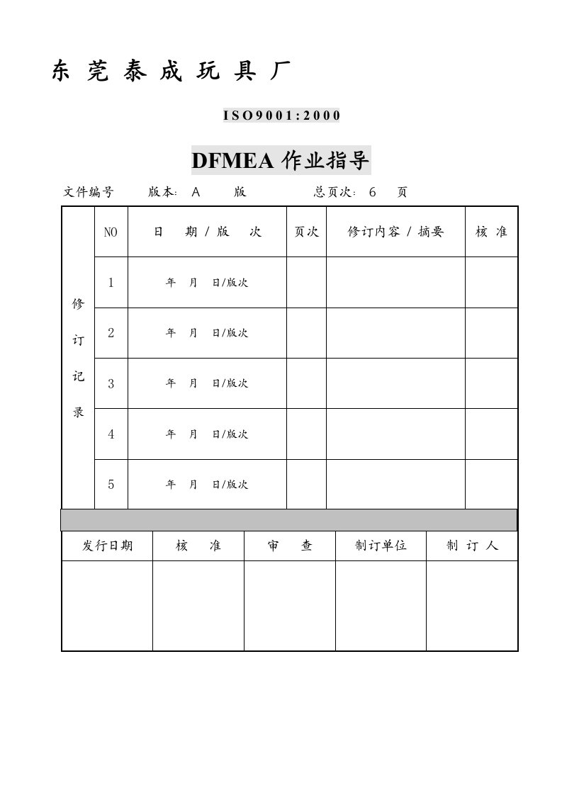 DFMEA作业指导