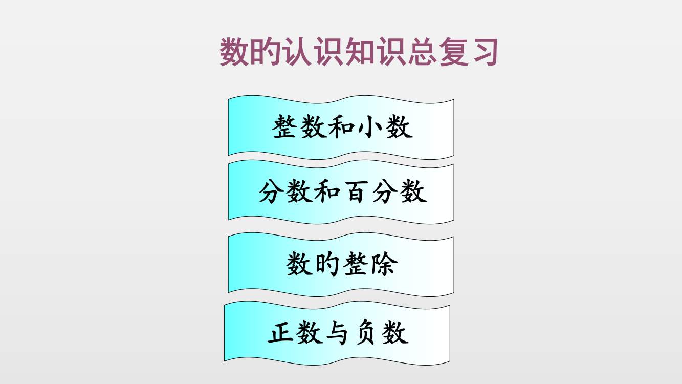 小学数的认识总复习知识公开课获奖课件百校联赛一等奖课件