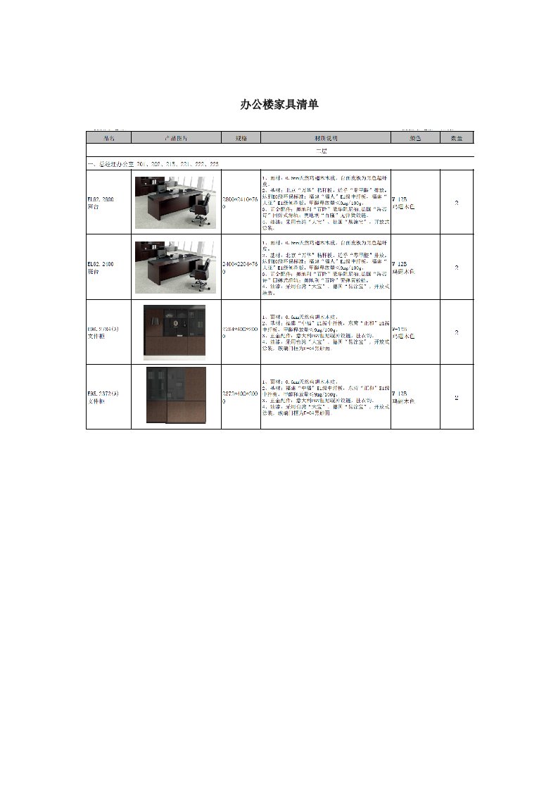 办公家具清单