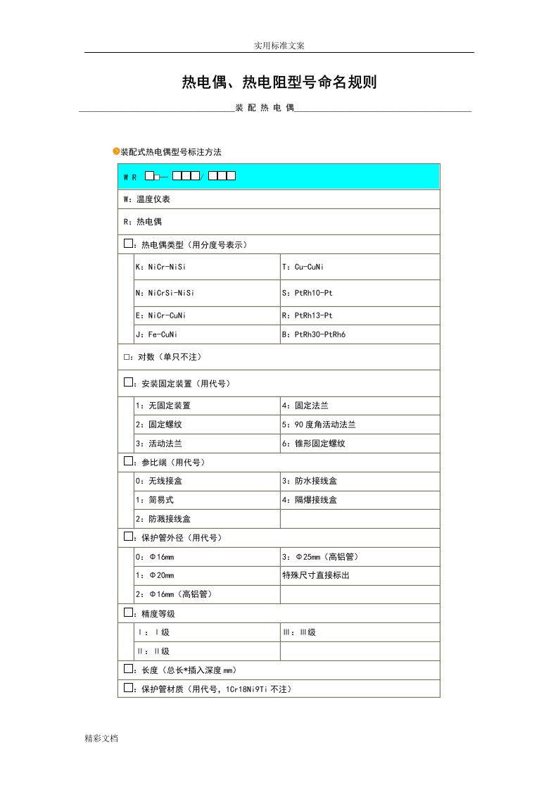 热电偶、热电阻型号命名规则