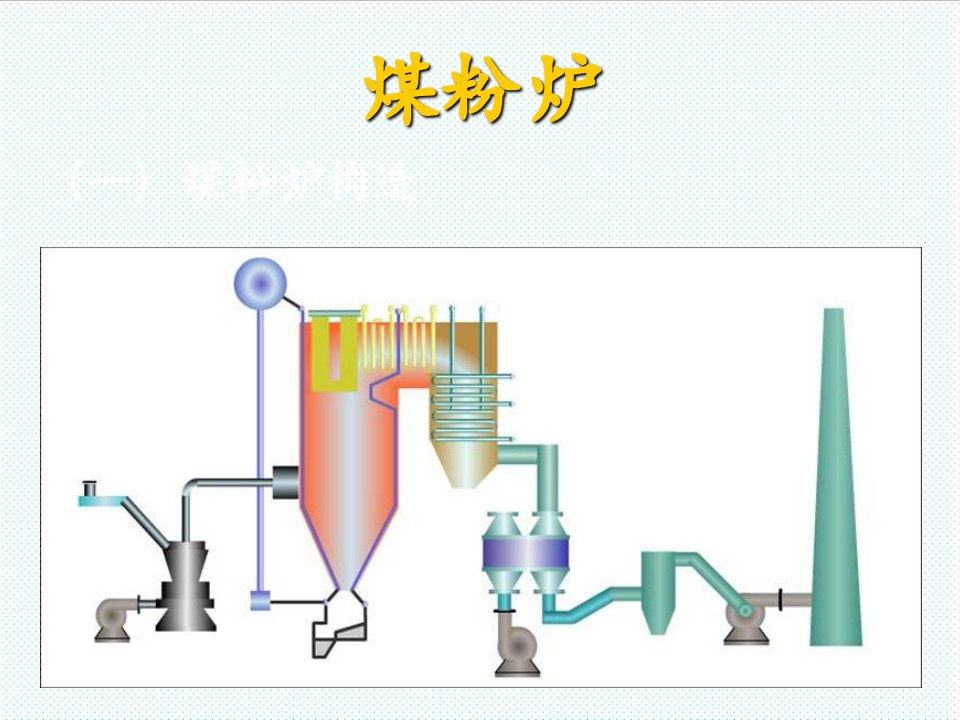 冶金行业-发电厂煤粉炉及汽水系统