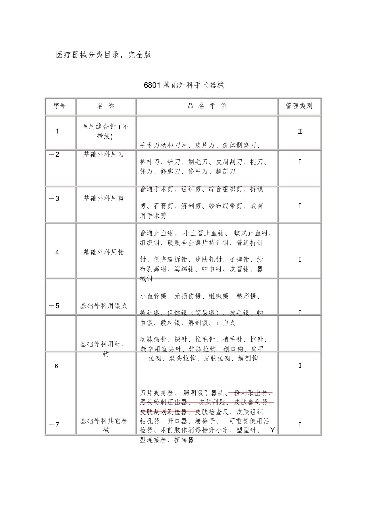 最新医疗器械分类目录