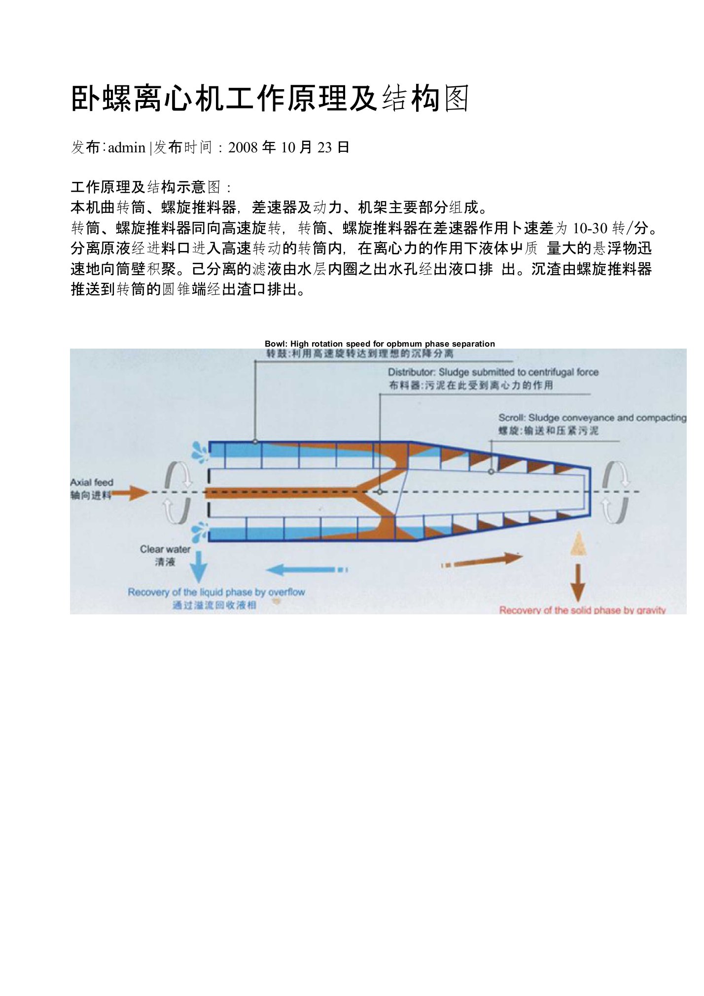 卧螺离心机工作原理及结构图