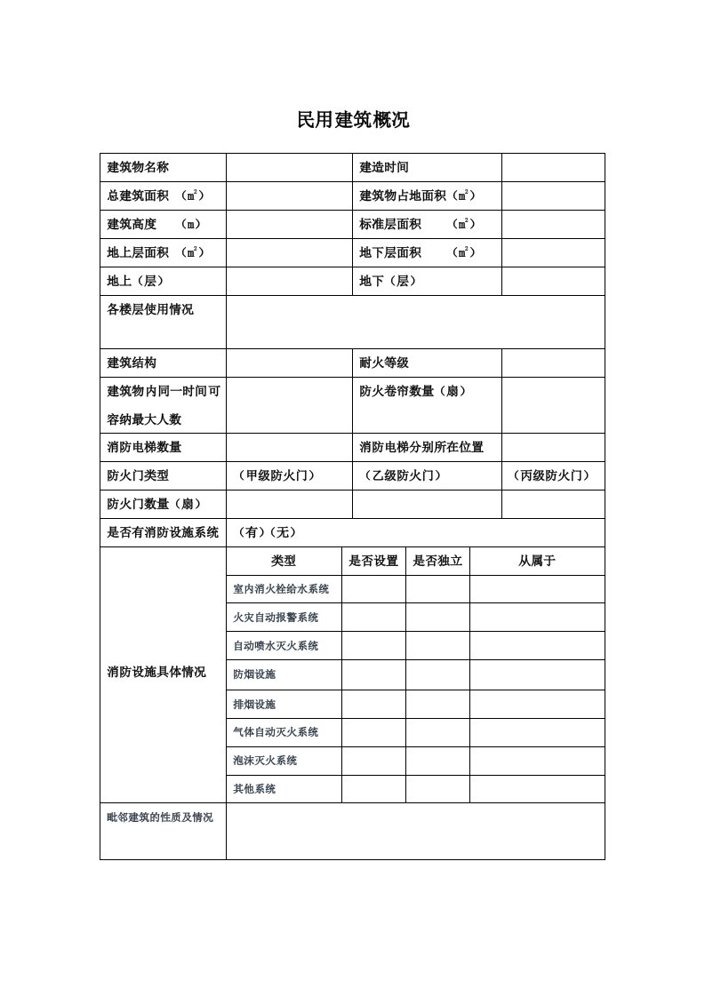 消防知识-建筑物及消防设施基本情况