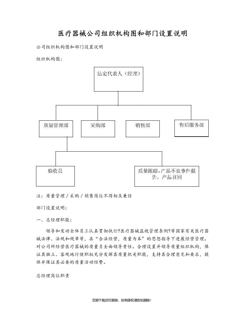 医疗器械公司组织机构图和部门设置说明