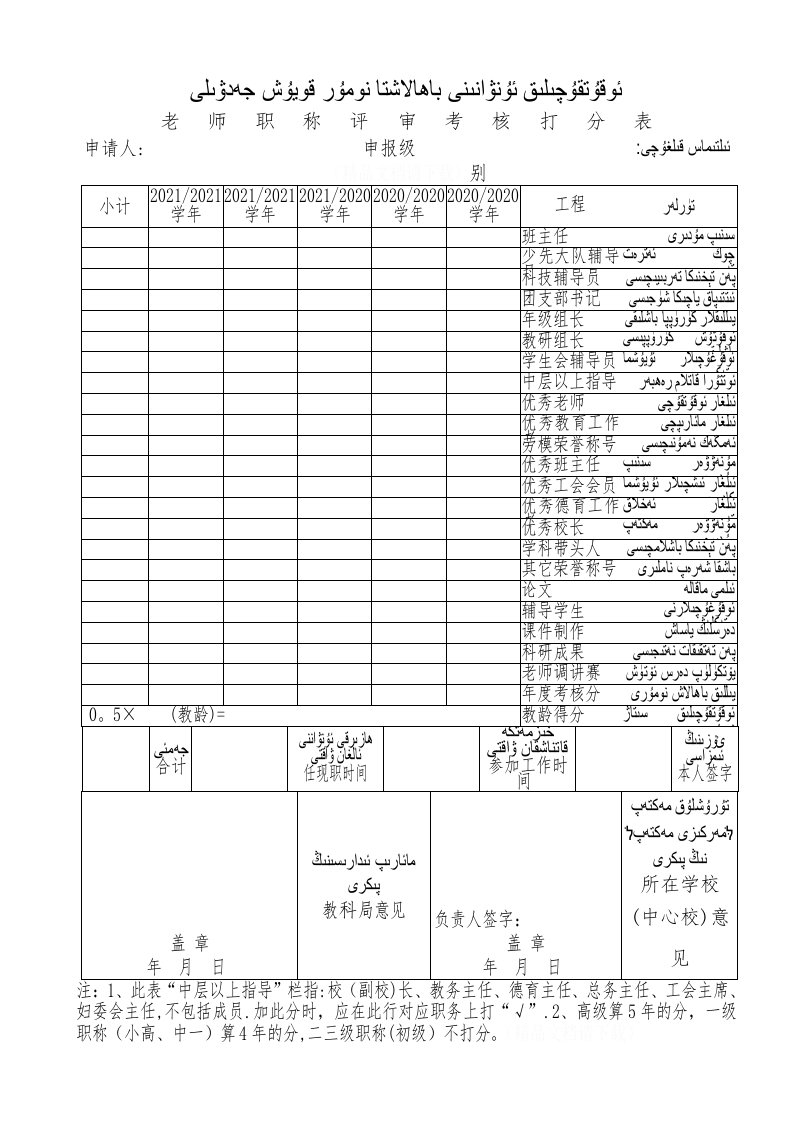 教师职称评审考核打分标准表