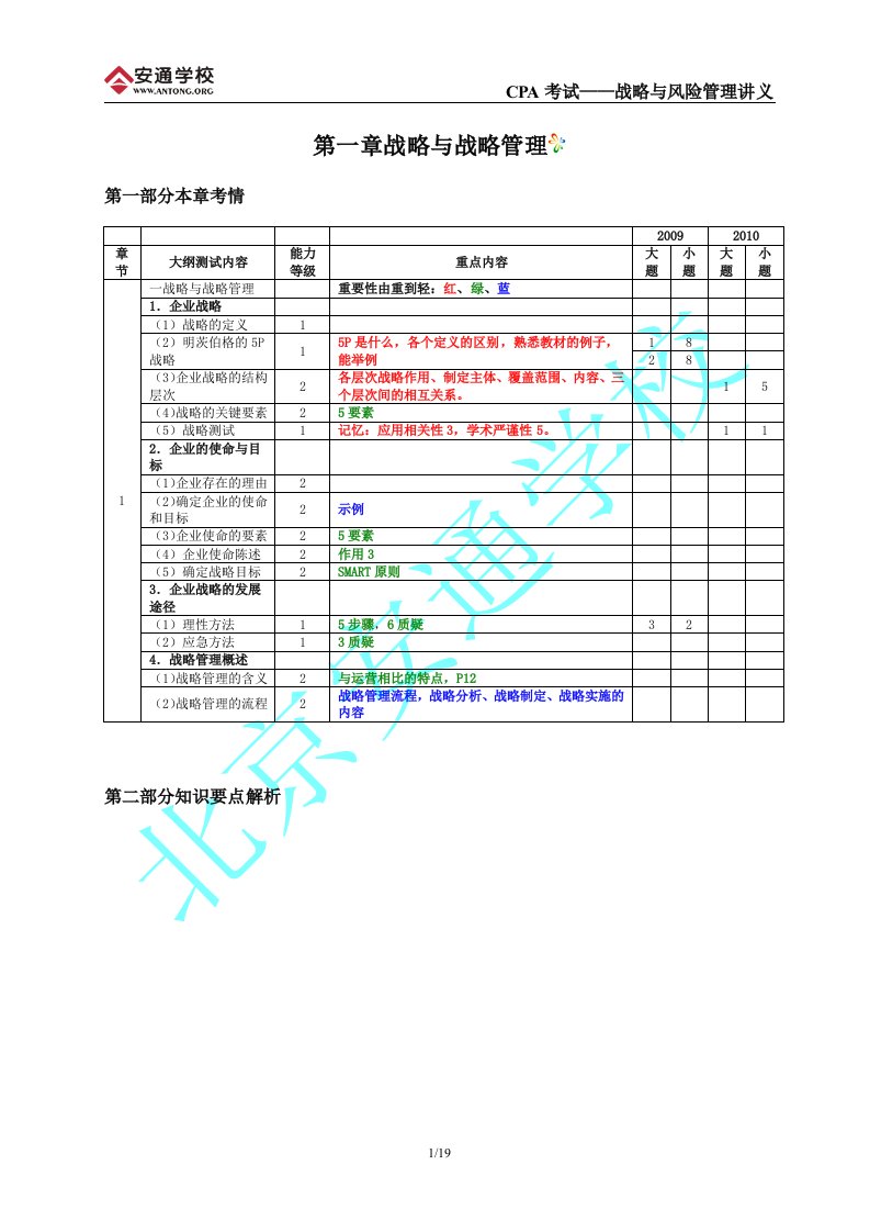 公司战略与风险管理第一章战略与战略管理