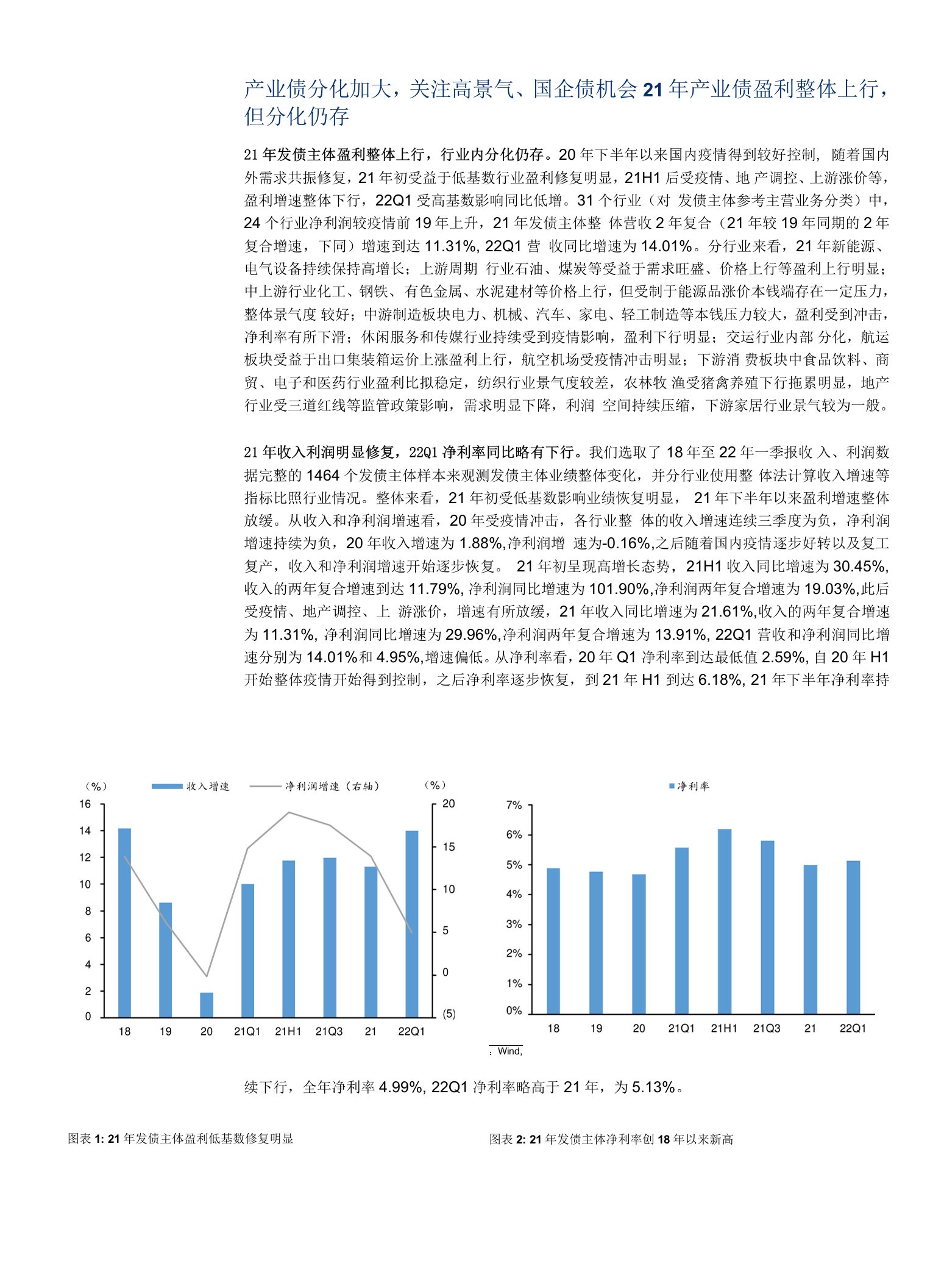 4月信用月报，分化下的年报成绩单