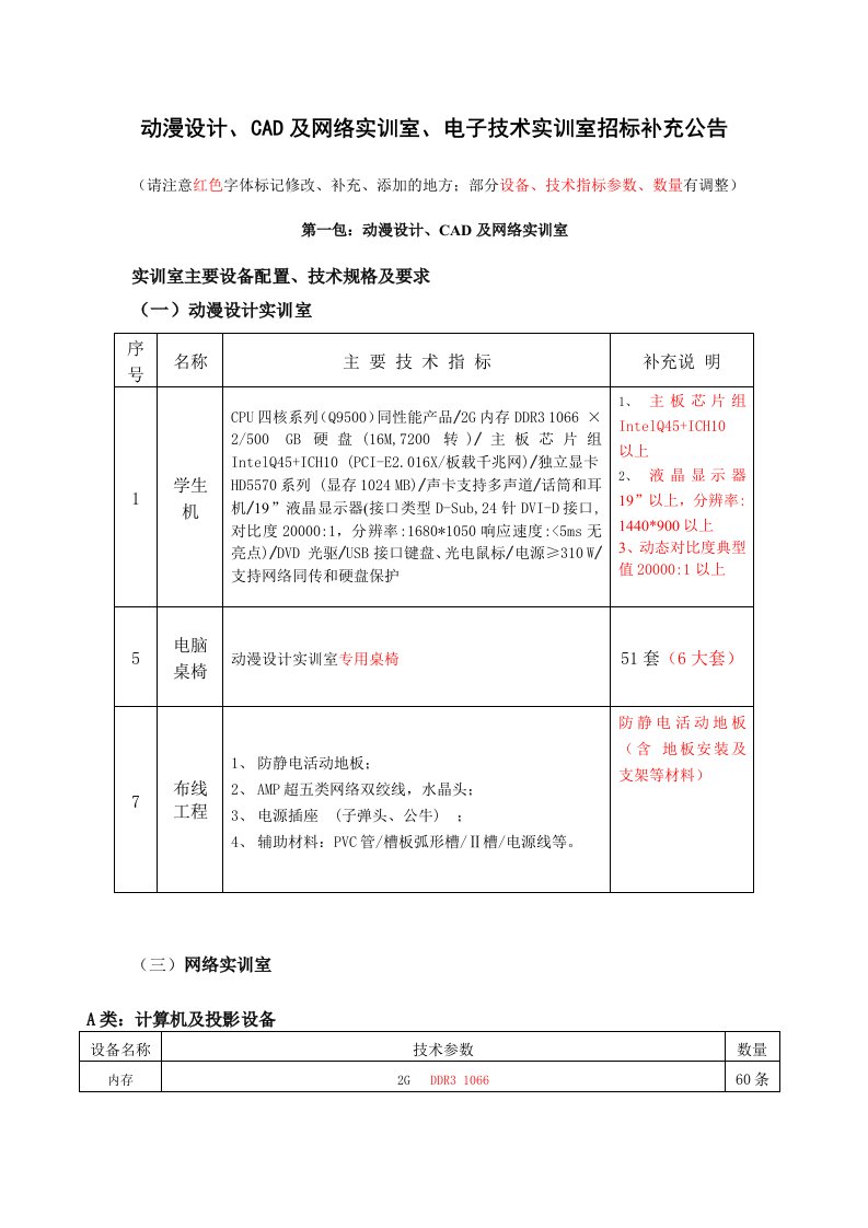 实训室主要设备配置、技术规格及要求