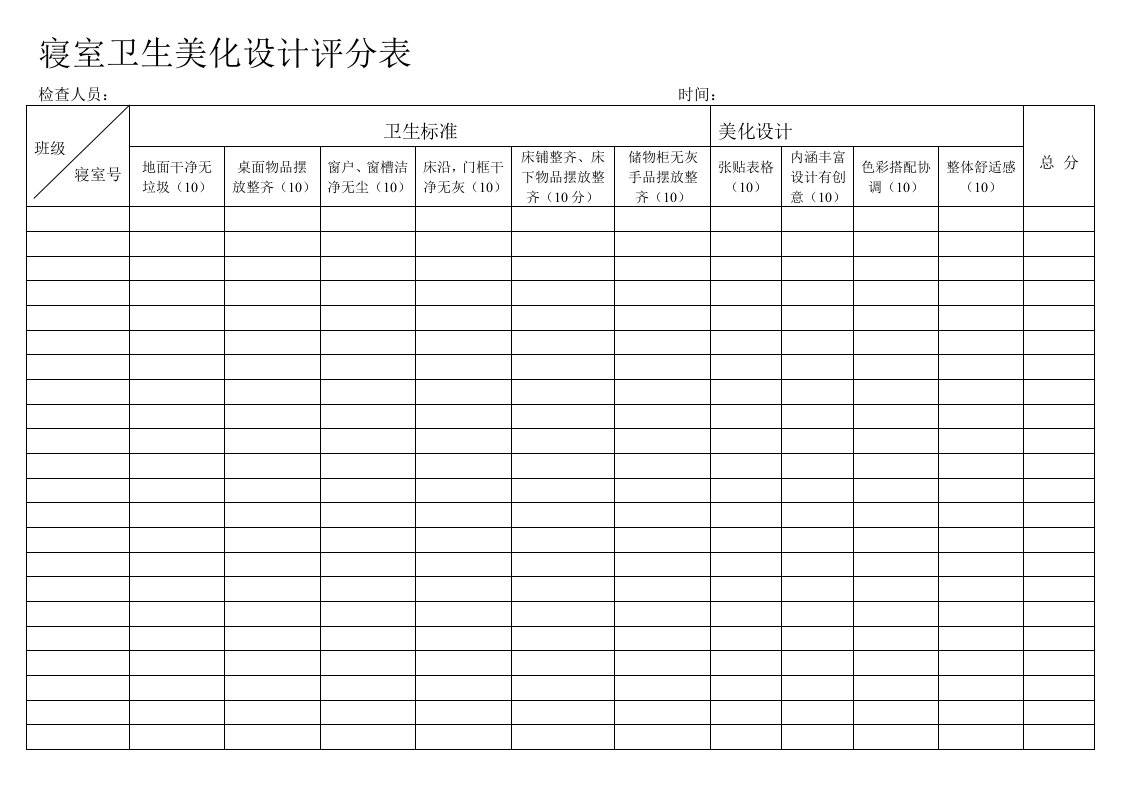 寝室卫生美化设计评分表