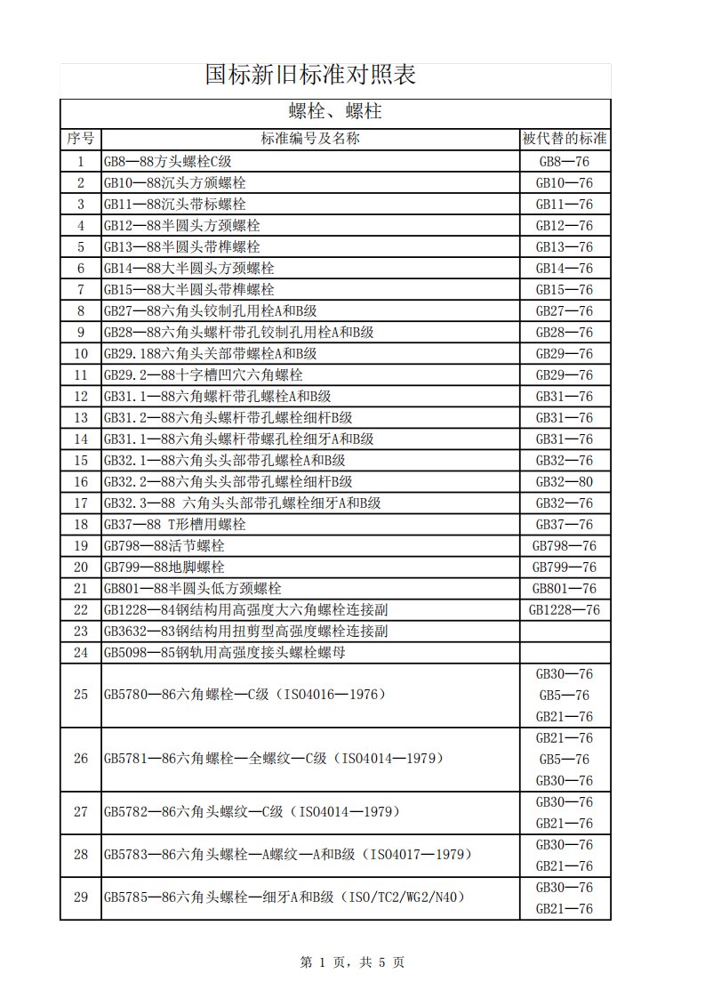 国标新旧标准对照表