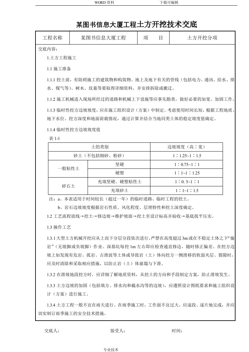 图书信大厦工程技术交底记录汇总