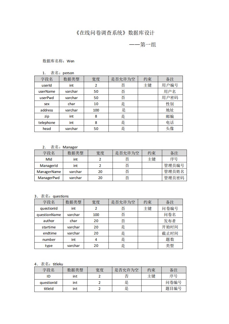 《第一组在线问卷调查系统》数据库设计