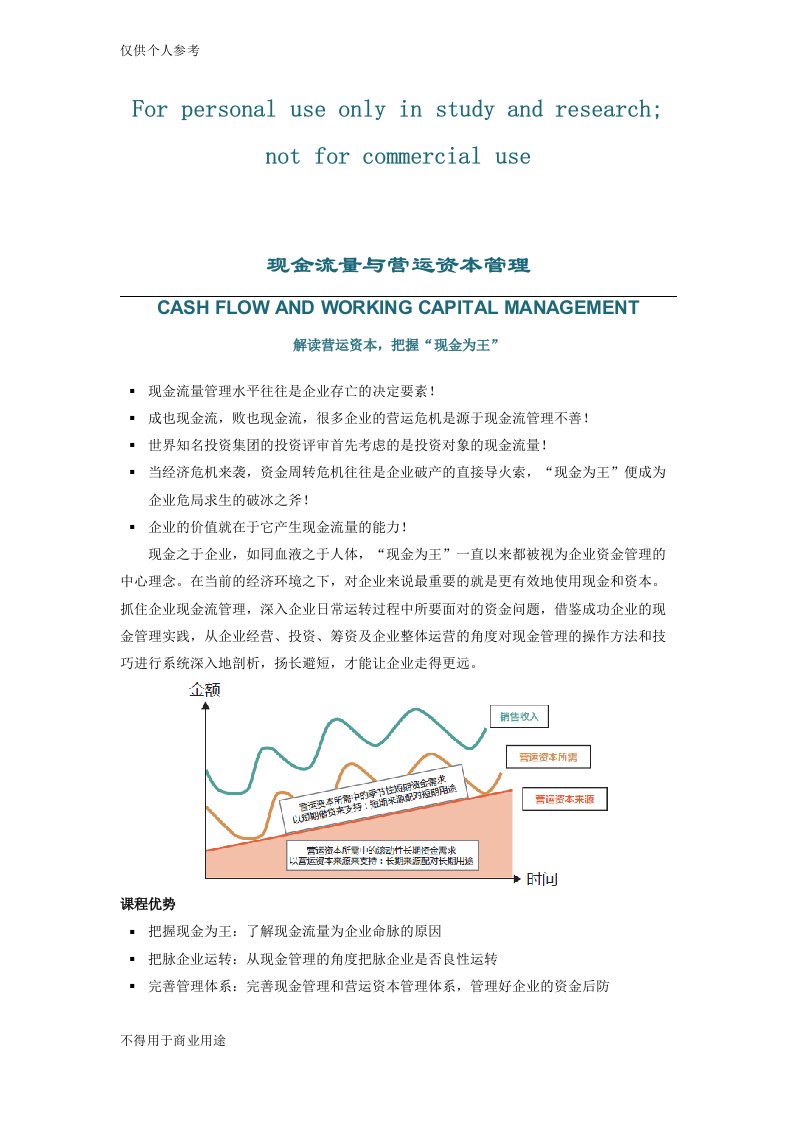 现金流量与营运资本管理【知识要点】