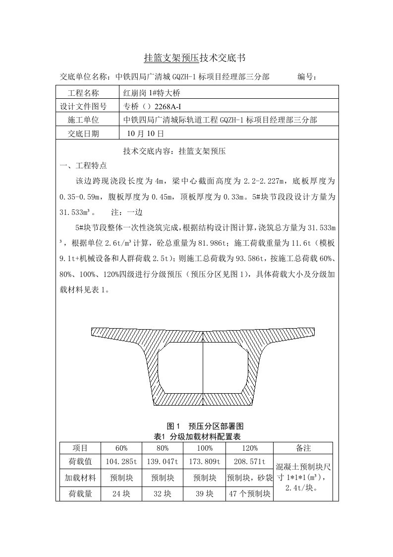 挂篮预压关键技术交底