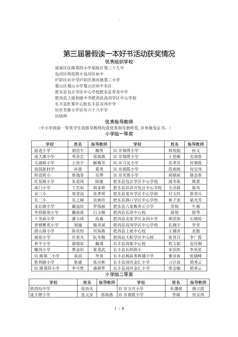 合肥市暑假读一本好书获奖情况一览表