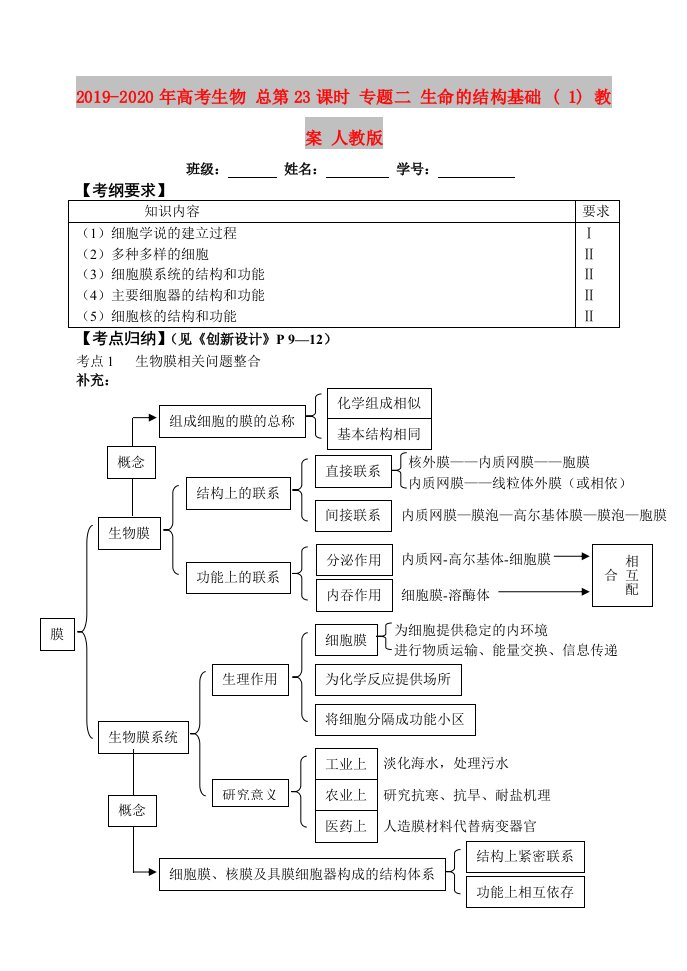 2019-2020年高考生物