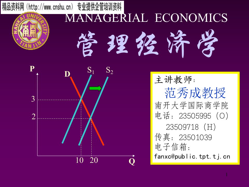 现代企业管理经济学基础培训