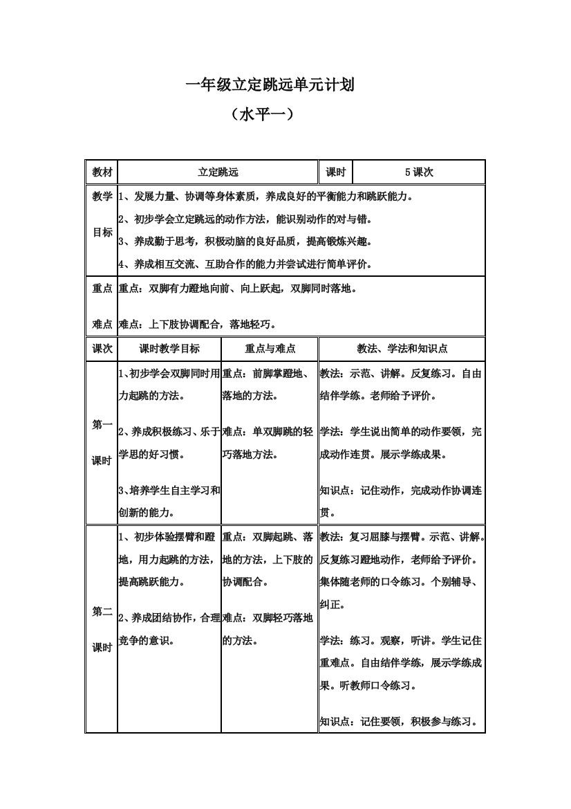 一年级立定跳远单元设计