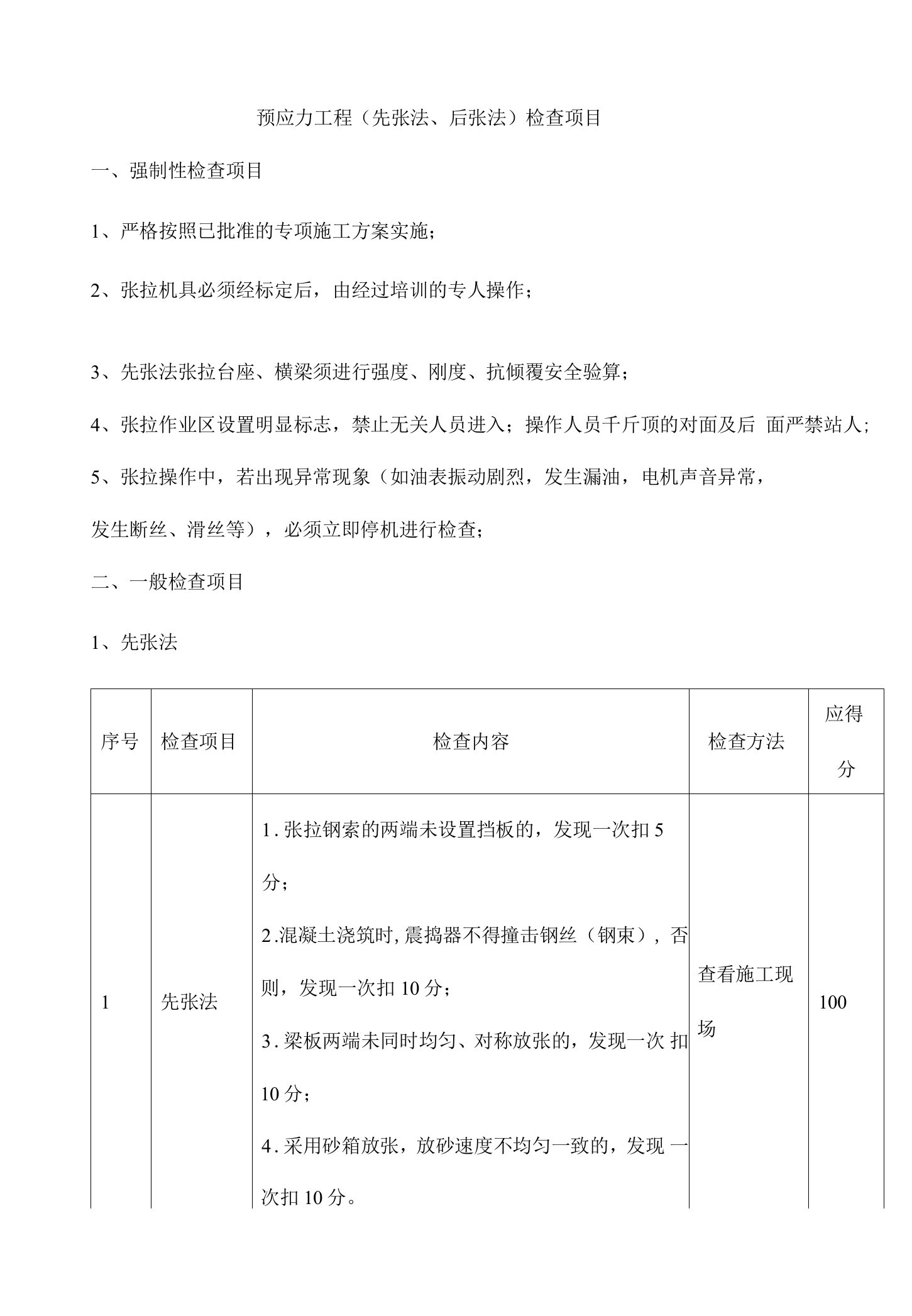 预应力工程（先张法、后张法）检查项目