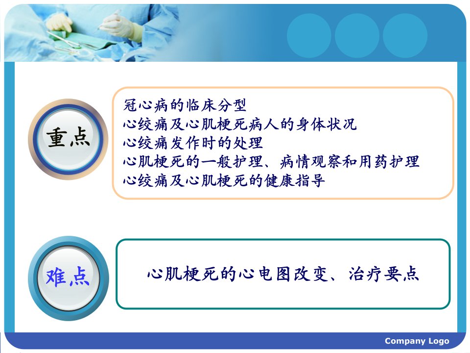 6第六节冠状动脉粥样硬化性心脏病人的护理