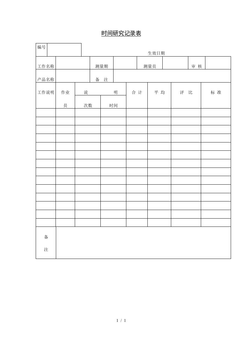 人力资源记录表格大全9