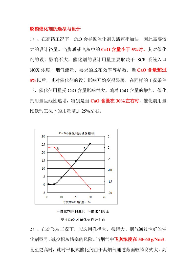 脱硝催化剂的选型与设计