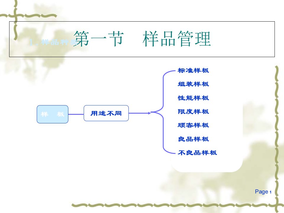 全国质量管理师培训1课件