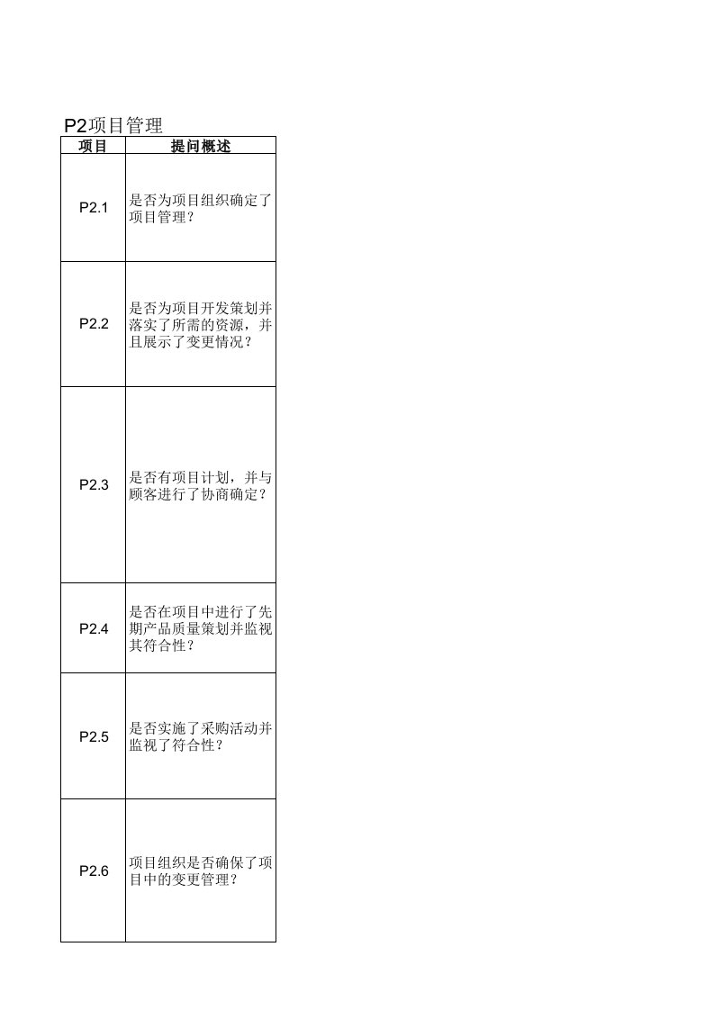 VDA6.3-2016版-过程审核提问表检查表