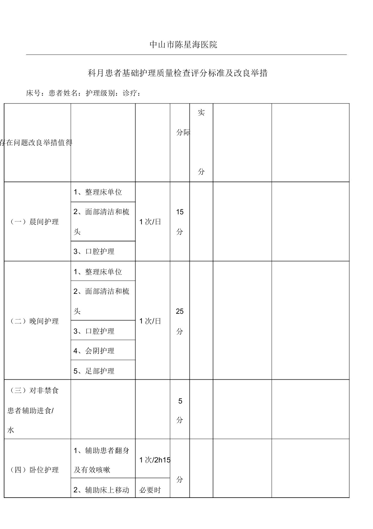 基础护理质量检查表