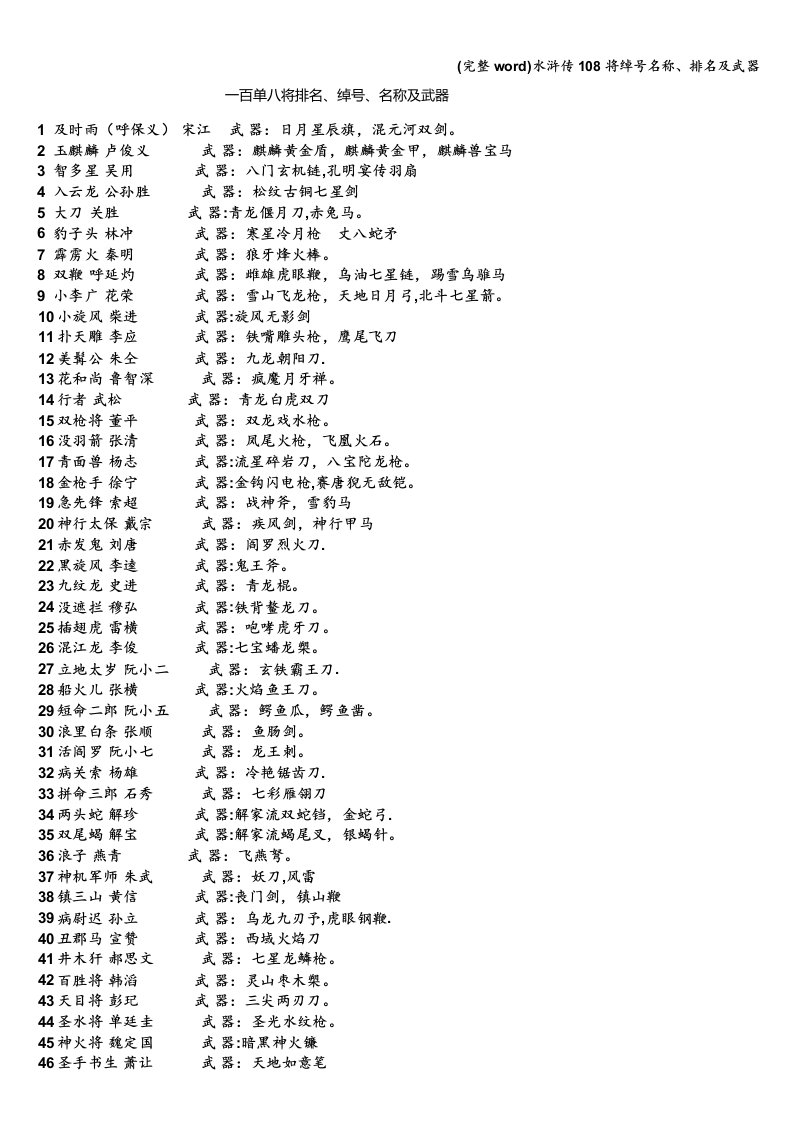 (完整word)水浒传108将绰号名称、排名及武器