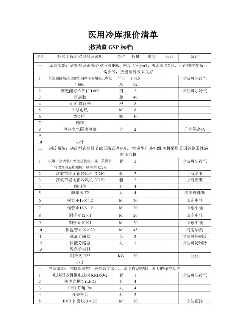 医用冷库报价清