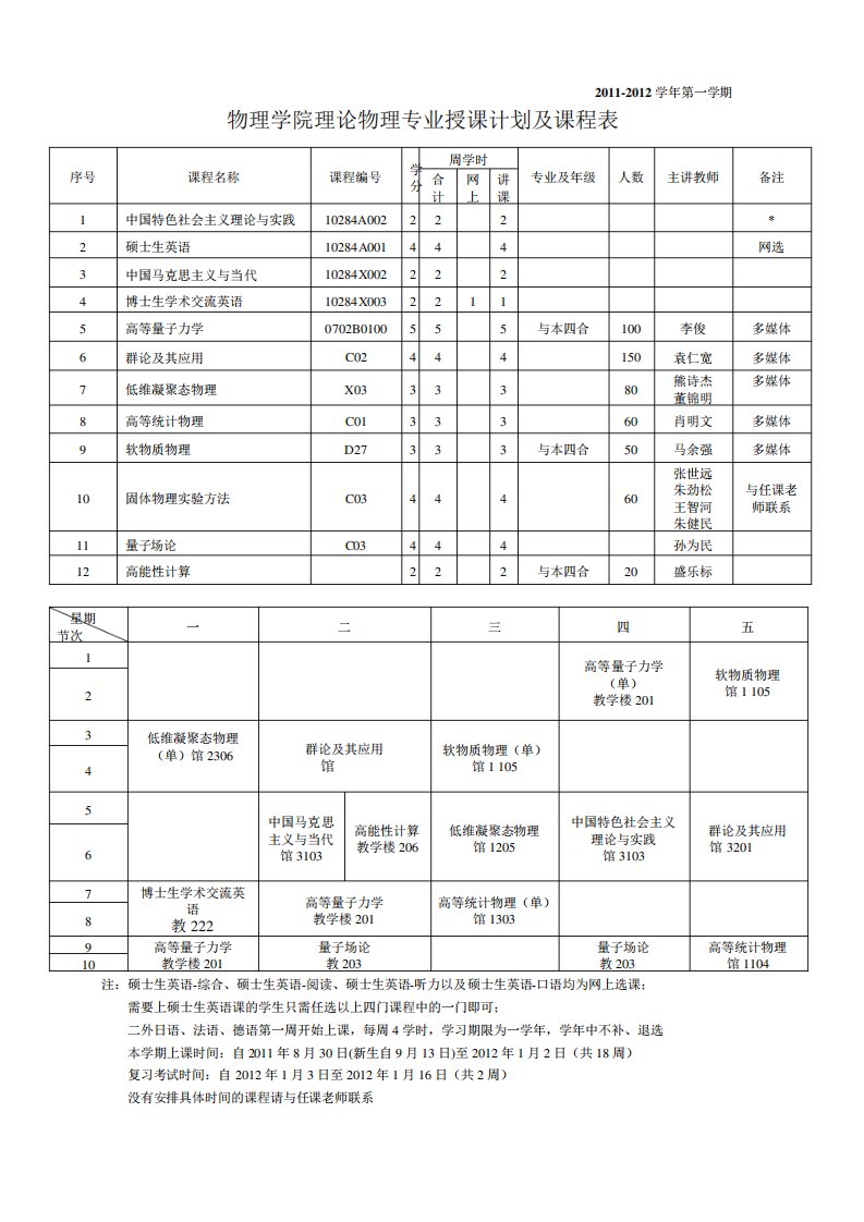 南京大学物理系研究生课程表