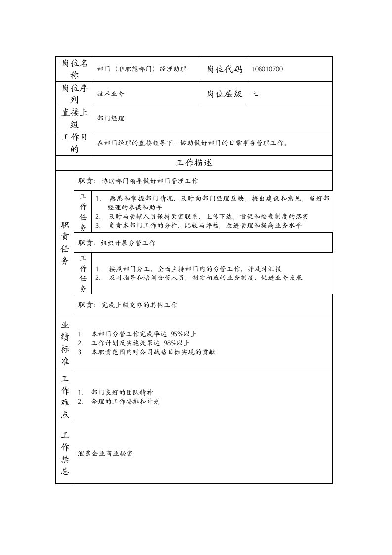 精品文档-108010700