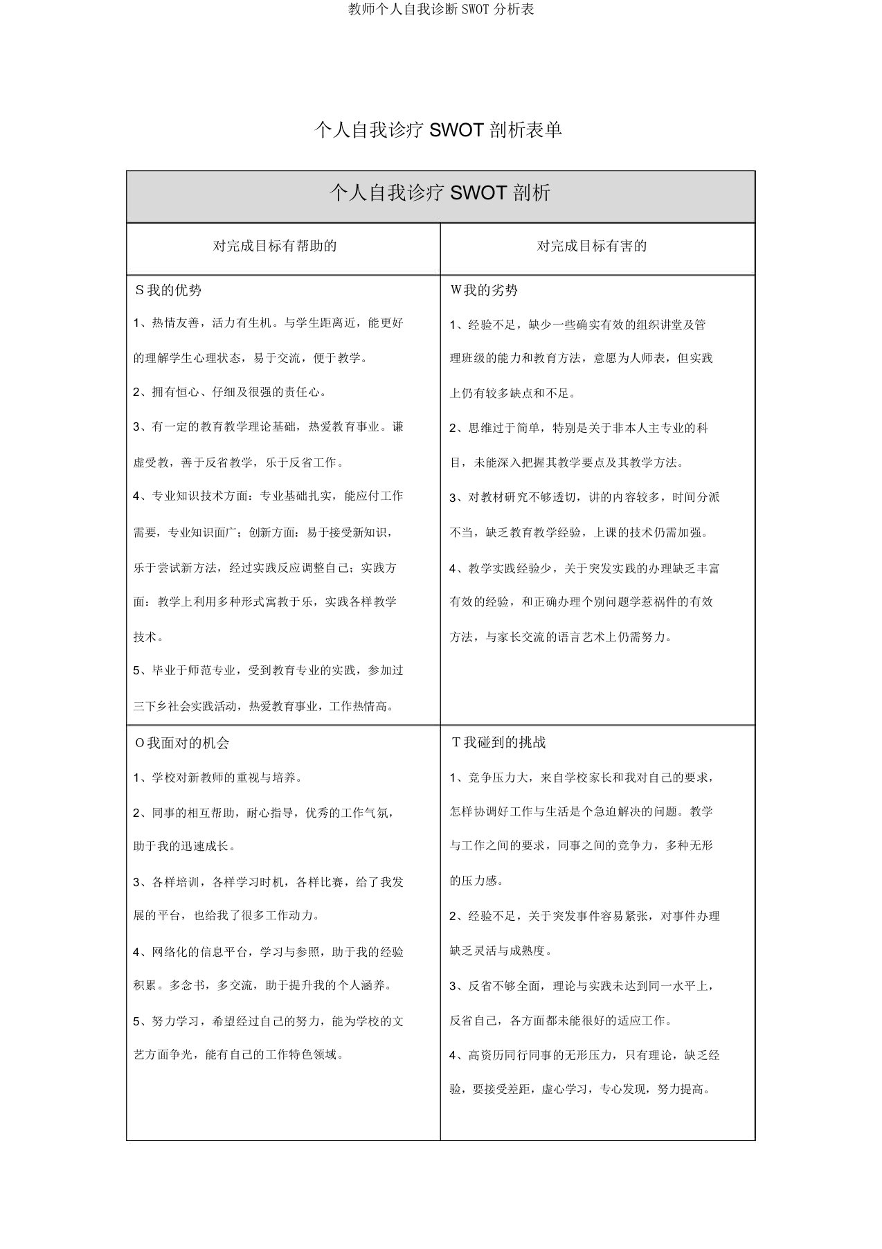 教师个人自我诊断SWOT分析表