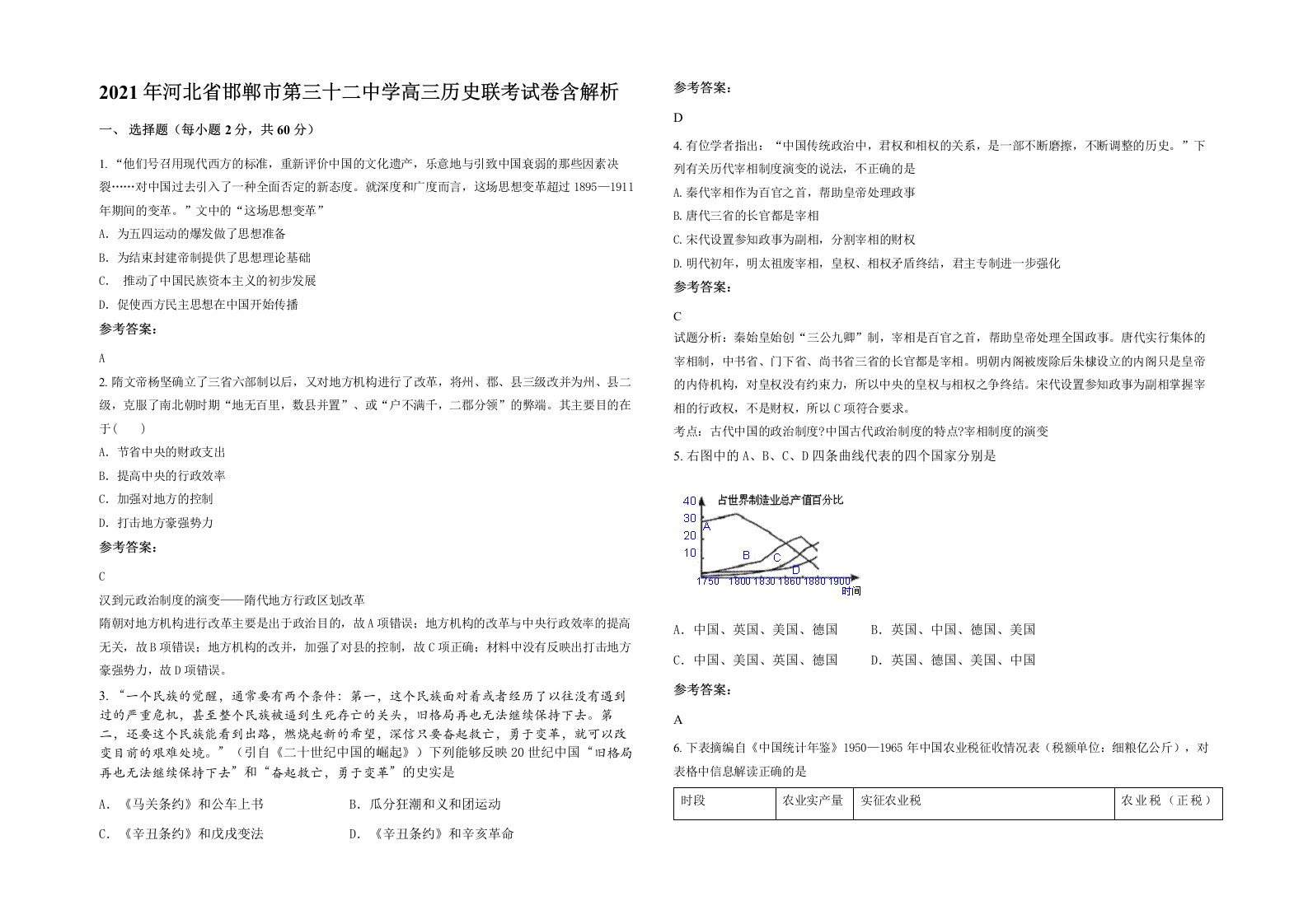 2021年河北省邯郸市第三十二中学高三历史联考试卷含解析